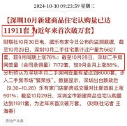 深圳楼市逆袭：10月成交突
