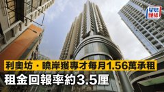 利奥坊·晓岸获专才每月