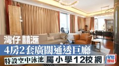 湾仔囍滙 4房2套广阔通透