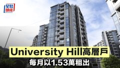 University Hill高层户 每月以