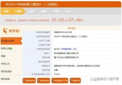 泉州城东南滨江项目：全