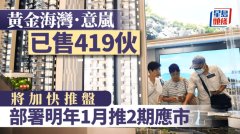 黄金海湾. 意岚已售419伙