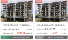 东莞地王“重生”之路：