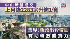 中山新盘成交上月录2283宗