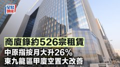 商厦录约526宗租赁 中原指