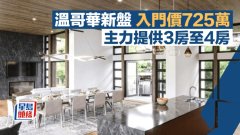 温哥华新盘入门价725万 主
