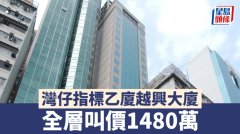 湾仔指标乙厦越兴大厦 全