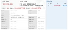 苏经开区宅地拍卖：中铁