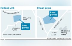 市建局在Chuan Grove和Holla