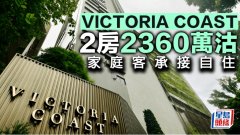 薄扶林VICTORIA COAST 2房大宅