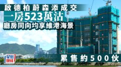 柏蔚森添成交 一房523万沽