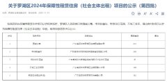 位置都超赞！罗湖区新增
