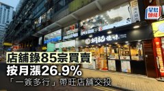 店铺录85宗买卖 按月涨2