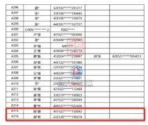 316批客 深业世纪山谷世家