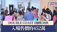 DOUBLE COAST I加推38伙 入场售