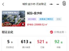 武昌年度销冠即将清盘！
