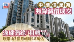 中细价屋苑频录减价成交