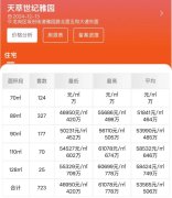 折后单价4.25万/平起 坂田