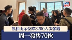 凯和山示位录3200人次参观