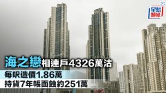海之恋相连户4326万沽 每呎
