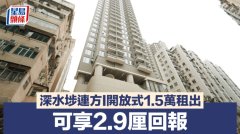 深水埗连方I开放式1.5万租