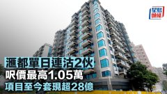 滙都单日连沽2伙 呎价最高