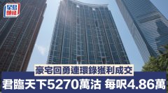豪宅回勇连环录获利成交