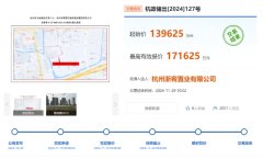 绿城杭氧北套均面积165方