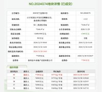 南京15.23亿元成交4宗宅地