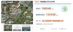 招商上塘规划纯叠拼！总