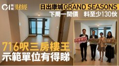 日出康城GRAND SEASONS下周一