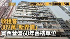 收租客309万「新界价」买