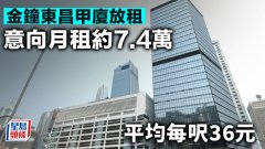 金钟东昌甲厦放租 意向月