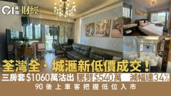 90后上车客料楼价触底 1