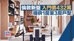 伦敦新盘入门价432万 提供