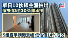 单日10伙银主盘拍出 低市