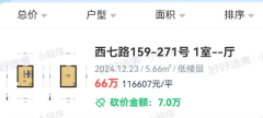 学区房天价!西安“老破小