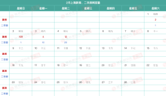 上海楼市交易动态：二手
