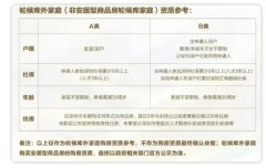 还有1.6万+套库存！深圳安