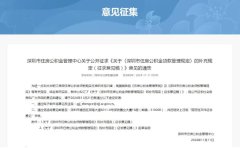 多地公积金政策大调整 深