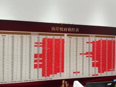 深圳一大批人才房来了！