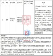 龙岗区平湖旧改计划调整