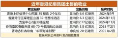 “车位天后”卖楼记 纪惠