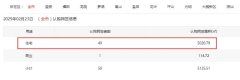 2月23日深圳新房住宅合同