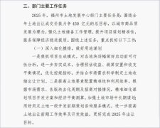 450亿目标已定！福州土地