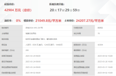 姑苏挂出稀缺地块，1.15容