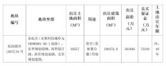 余杭区未来科技城单元Y