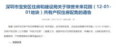 3月8日起，仅余1298套共有