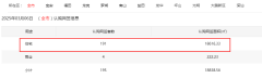 深圳3月6日房产数据：新房