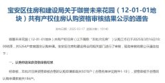 必看！5078户家庭上榜，珈